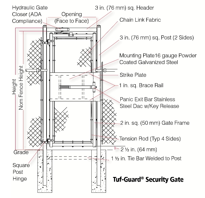 tufguard_draw