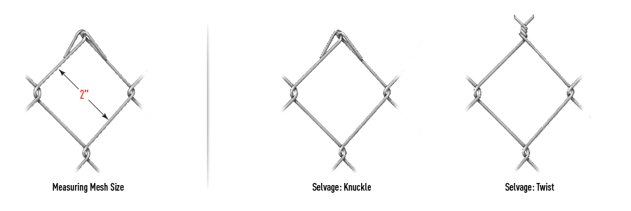 Chain Link Fence Post Size Chart